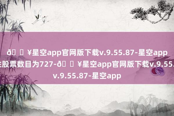 🔥星空app官网版下载v.9.55.87-星空app触及的适度性股票数目为727-🔥星空app官网版下载v.9.55.87-星空app