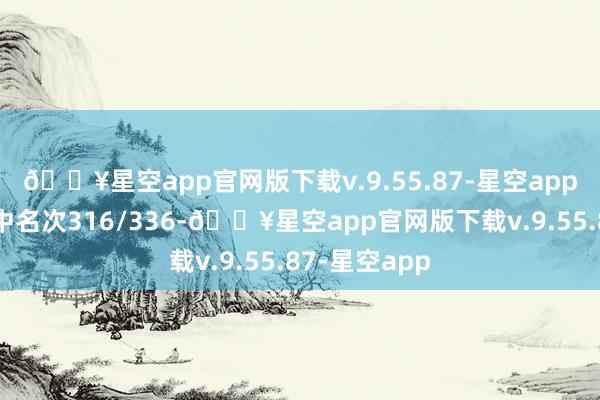 🔥星空app官网版下载v.9.55.87-星空app在同类基金中名次316/336-🔥星空app官网版下载v.9.55.87-星空app