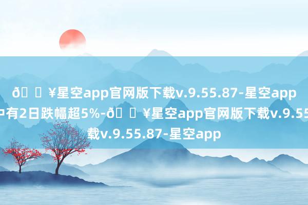 🔥星空app官网版下载v.9.55.87-星空app近5个交昔时中有2日跌幅超5%-🔥星空app官网版下载v.9.55.87-星空app